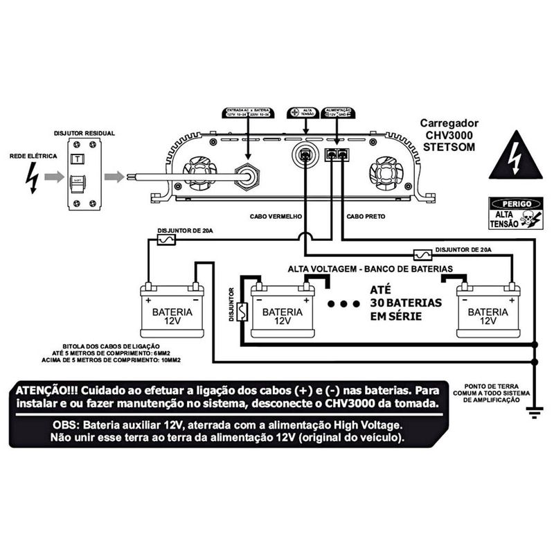 fonte-automotiva-stetsom-chv3000-33a-220v-bivolt-carregador-bateria-alta-high-voltagem-connectparts---5-