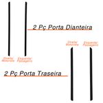 Kit-Decorativo-Adesivo-Para-Painel-New-Civic-1998-1999-2000-Preto-Fibra-Carbono-7-Pecas--2-